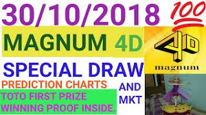 Sports toto results are published instantly after the draw result announcement. Magnum 4d Special Draw Prediction Charts For 30 10 2018 By Sasini Sasini