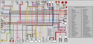 Yamaha 750 wiring diagram today wiring schematic diagram bagikan artikel ini. Xj650 Wiring Harness Switch Relay