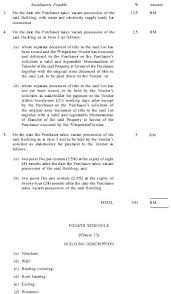 Swan valley planning act 1995 and interim planning policy. Schedule G 2007