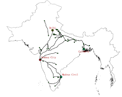 colonial India ...