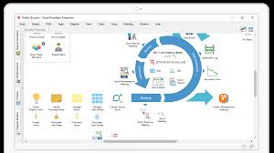 Wbs Chart Pro Download Portugues Wbs Schedule Pro 2019 06 14