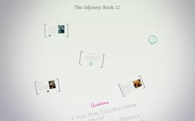 The Odyssey Book 12 By Kayla Peck