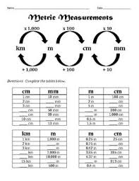 metric measurement worksheet practice converting mm cm m