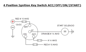 I tried a new key switch and a new solenoid. Yazoo Ignition Switch Wiring Diagram Last Distance Wiring Diagram Value Last Distance Puntoceramichemodica It