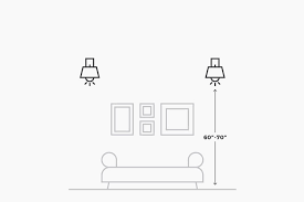 Of course, i'd always take in to account what the sconces are flanking and what looks good visually. The How To Lighting Guide Lightology