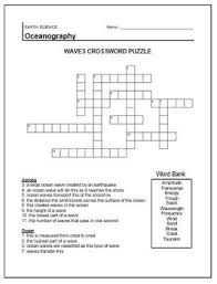 Waves Crossword Puzzle This Crossword Contains The Following Words Amplitude Transverse Energy Trough Fetch Wavelength Frequ Crossword Puzzle Crossword Puzzle