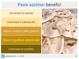 Il pane azzimo infatti è un pane puro e povero senza sale né lievito realizzato solo con farina ed acqua, alimento simbolo della pasqua ebraica che. Pane Azzimo Proprieta Calorie Valori Nutrizionali E Ricetta Del Pane Senza Lievito