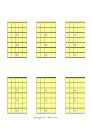The secret to learning chords quickly. Printable Blank Guitar Neck Diagrams Chord Scale Charts