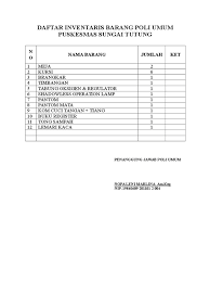 B) dari segi teknologi pada mts pontren darussalam. Daftar Inventaris Barang Poli Umum Pdf