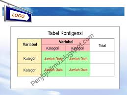 Penyajian Data Dengan Tabel Ppt Download