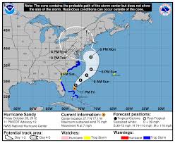 definition of the nhc track forecast cone