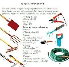 All Gardening Tools And Uses Home Decorating Ideas Best Garden Tools Garden Tools Garden Tool Organization