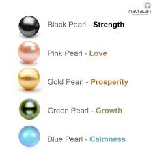 What Do Pearls Symbolize?