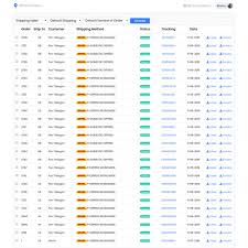 Log in to mydhl+ for existing dhl express customers; Automated Dhl Express Shipping