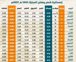 Maybe you would like to learn more about one of these? ÙˆÙ…ÙˆØ¹Ø¯ Ø¥Ù…Ø³Ø§Ùƒ Ø§Ù„ØµÙŠØ§Ù… ÙˆØµÙ„Ø§Ø© Ø§Ù„ÙØ¬Ø± ÙˆØªÙˆÙ‚ÙŠØª Ù…ÙˆØ¹Ø¯ ØµÙ„Ø§Ø© Ø§Ù„Ù…ØºØ±Ø¨ ÙˆØ§Ù„Ø¥ÙØ·Ø§Ø± ÙÙŠ Ø¯Ø¨ÙŠ ÙˆØ¸Ø§Ø¦Ù Ø´Ø§ØºØ±Ø© ÙÙ‰ Ø§Ù„Ø§Ù…Ø§Ø±Ø§Øª
