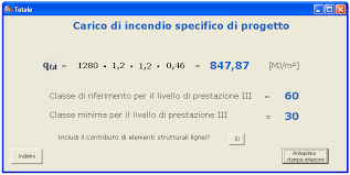 La reazione al fuoco dipende da fattori non analiticamente prevedibili e non avviene mai la combustione simultanea di tutti i materiali combustibili. Https Www Vigilfuoco It Allegati Biblioteca Manuale Utente V1 2 Pdf