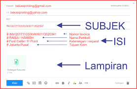Setelah template format label sudah siap dan nama para undangan juga sudah siap sekarang. Cara Print Label Undangan Skyeyyu
