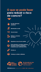 Todos os anos, 1,3 milhões de pessoas morrem de. 04 Fev Dia Mundial Da Luta Contra O Cancro