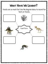Fossil fuels worksheets fossil fuels word search worksheet fossil fuels word scramble word shapes worksheet fossil fuels math puzzle worksheet fossil fuels spelling word list worksheet. Fossil Facts Worksheets For Kids History And Famous Sites