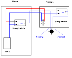 Willaim j scjmidt is highly educated. 3 Way Wiring Diagram Carter 1989 Corvette Engine Compartment Diagram For Wiring Diagram Schematics
