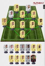Miguel almirón rating is 78. Max On Twitter Newcastle Fifa 21 Ratings Nufc