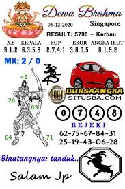 Syair Togel Sgp Brahma 05 Desember 2020 Desember Warna Binatang