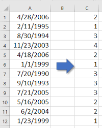 Utilisez cet outil de permutation d'emails (mis à disposition par distilled comment contacter une personne grâce google plus ? Comment Trouver Ou Obtenir Un Trimestre A Partir D Une Date Donnee Dans Excel