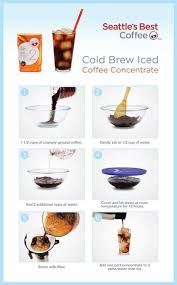 Learn how to make iced coffee with instant coffee! Easy Ice Coffee Iced Coffee At Home How To Make Ice Coffee Make Iced Coffee At Home