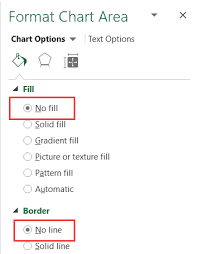 How To Create A Thermometer Chart In Excel