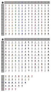 Hangul Korean Alphabet Learn Korean Korean Language