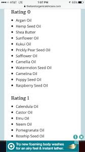 70 Non Comedogenic Facial Oils For Clear Skin Best Face Products Comedogenic Ratings Face Oil