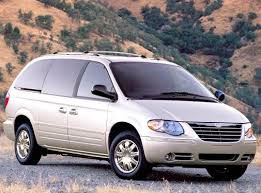 Get kbb fair purchase price, msrp, and dealer invoice price for the 2005 toyota sienna xle limited minivan 4d. 2005 Toyota Sienna Values Cars For Sale Kelley Blue Book