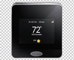 If loose, repair or replace the terminal. Humidifier Wiring Diagram Thermostat Hvac Air Conditioning Png Clipart Air Conditioning Building Car Conditioner Thermostat Contactor