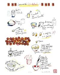 Recipe French Cake Cake Recipes Food Illustrations