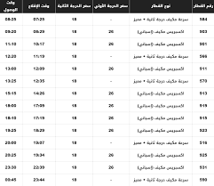 جدول موقع وتطبيق يخليك تتابع جداول الترتيب والمباريات للبطولات العالمية والعربية. Ù…ÙˆØ§Ø¹ÙŠØ¯ Ù‚Ø·Ø§Ø±Ø§Øª Ø¯Ù…Ù†Ù‡ÙˆØ± Ø§Ù„Ø¥Ø³ÙƒÙ†Ø¯Ø±ÙŠØ© ÙˆØ£Ø³Ø¹Ø§Ø± Ø§Ù„ØªØ°Ø§ÙƒØ± ÙˆØ£Ù…Ø§ÙƒÙ† Ø§Ù„ØªÙˆÙ‚Ù Ø§Ù„Ø´Ø±Ù‚ÙŠØ© ØªÙˆØ¯Ø§ÙŠ