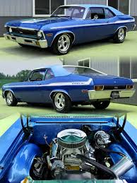 Image result for Medium Blue 1975 Nova
