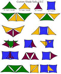 Over 10,000 made and sold. Custom Shade Sails Sample Layouts And Design Ideas
