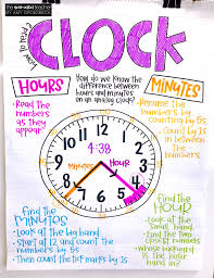 anchor chart planogram vol 6 measurement time math