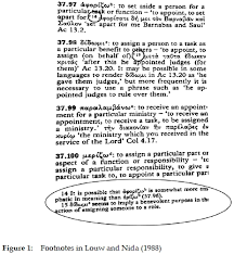 Lexicographical Contextualization And Personalization A New Perspective