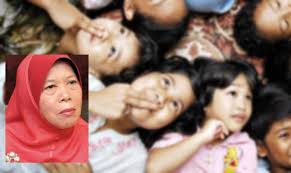 Nama dan permulaan kuat kuasa 1. Pindaan Akta Kanak Kanak Tingkat Perlindungan