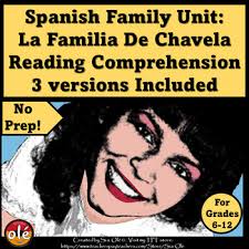 Simple present tense in spanish