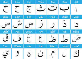 Arabic Alphabets With English Pronunciation