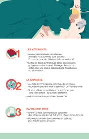 Sur le plan physique, le manque de sommeil peut entraîner une prise de poids et augmenter le risque. Comment Bien Dormir Par Fortes Chaleurs