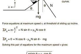 Force Physics Classroom Engineering Science Physics Formulas