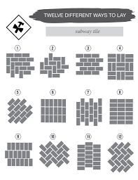 Maybe you would like to learn more about one of these? Tile Installation Tips