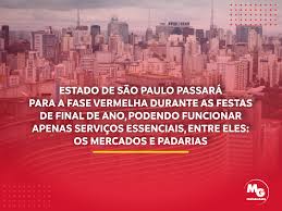 Além disso, agumas cidades do interior que estão na fase mais restritiva ignoraram as medidas estabelecidas pelo. Estado De Sao Paulo Passara Para A Fase Vermelha Durante As Festas De Final De Ano Podendo Funcionar Apenas Servicos Essenciais Entre Eles Os Mercados E Padarias Mg Contecnica