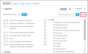 The reference citation for the data is: Databank The World Bank