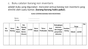 We did not find results for: Format Buku Catatan Barang Non Inventaris Masnurul