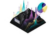 Image result for what is gis course