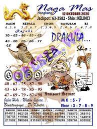 1 New Message Kode Syair Hongkong 12 Oktober 2020 Forum Syair Togel Hongkong Singapura Sydney